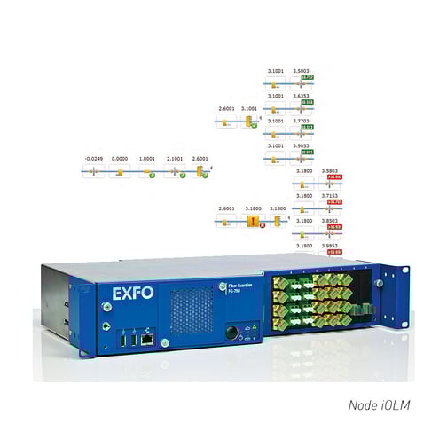 EXFO FG 750ST NODE-IOLM, 8 Ports, 1625/1650nm