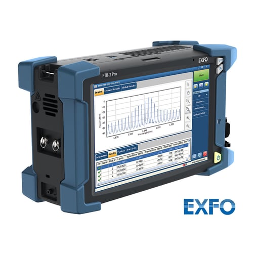 EXFO FTB-2 PRO inkl. TFT Display