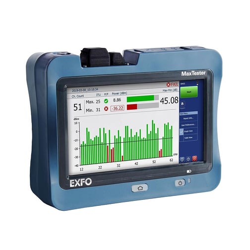EXFO DWDM Channel Checker MAX-5205
