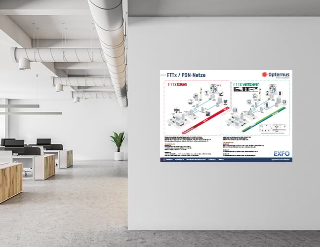 Download-Vorschau_Titelbilder_Fttx+PON