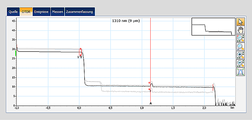 iolm-grundlagen-iolm-ereignisse-01