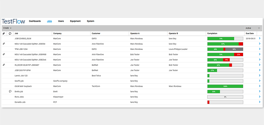 testflow-wettbewerbsvorteil-task-3