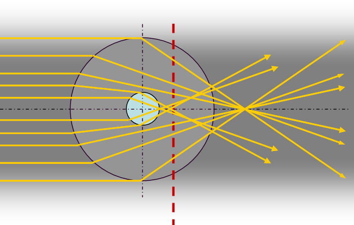 wissen-pas-pic wissen-pas-pic