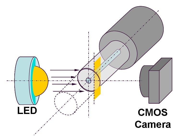 wissen-pas-pic1 wissen-pas-pic1