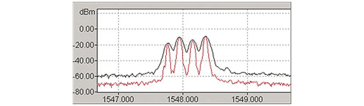 OSA_Bannerbilder_1200x350px OSA_Bannerbilder_1200x350px